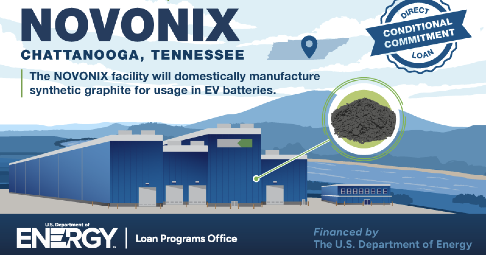 red-state-to-rescue-ev-battery-supply-chain-as-graphite-trade-war-looms