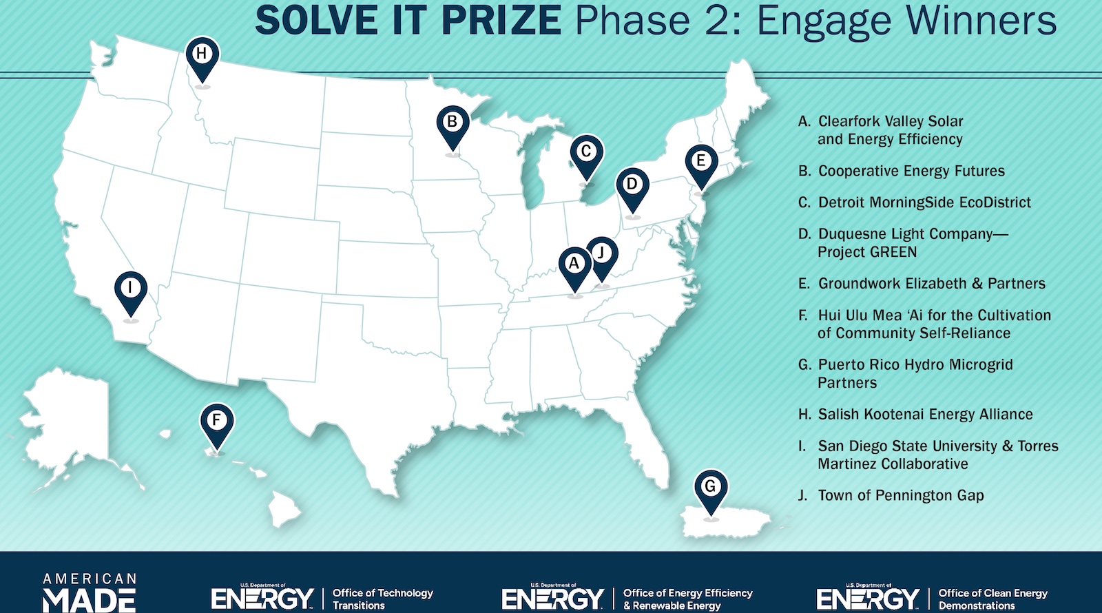 us-doe-solve-it-prize-awards-$1.5-million-to-communities-driving-clean-energy-projects