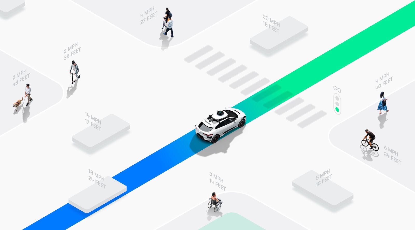 is-safety-a-much-bigger-issue-for-robotaxis-than-we-assume?