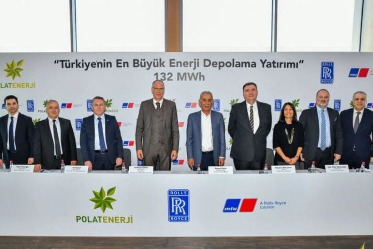 rolls-royce-gets-132mwh-order-from-polat-energy-for-wind-co-located-bess-in-turkey