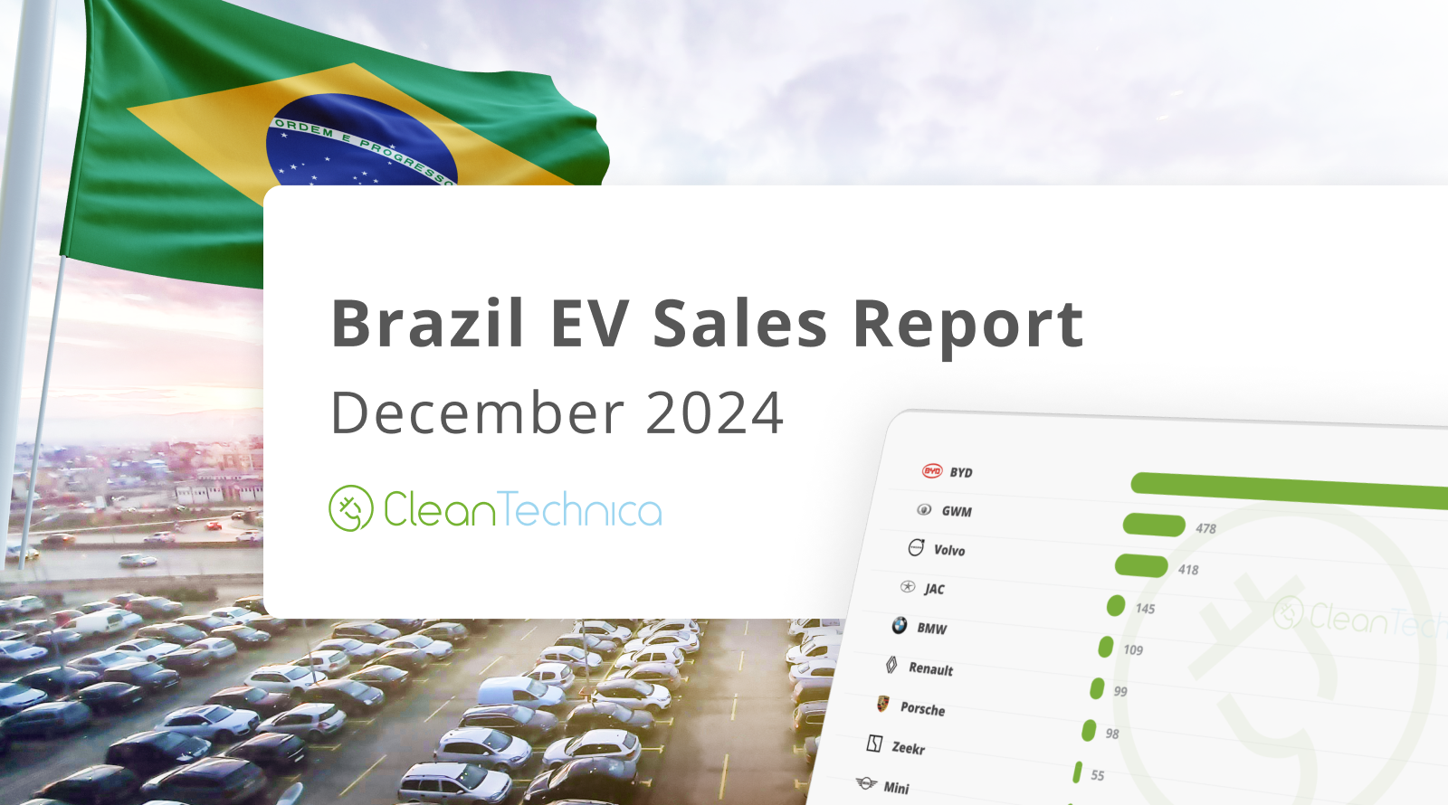 brazil-ev-sales-report:-market-share-rises-to-5.4%-in-december-in-phev-dominated-market