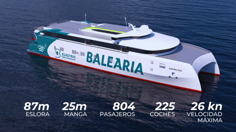 first-100%-green-corridor-between-spain-&-morocco-—-two-100%-electric-“fast-ferries”