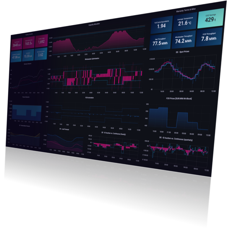 enspired-integrates-battery-health-analytics-into-ai-driven-bess-trading-platform