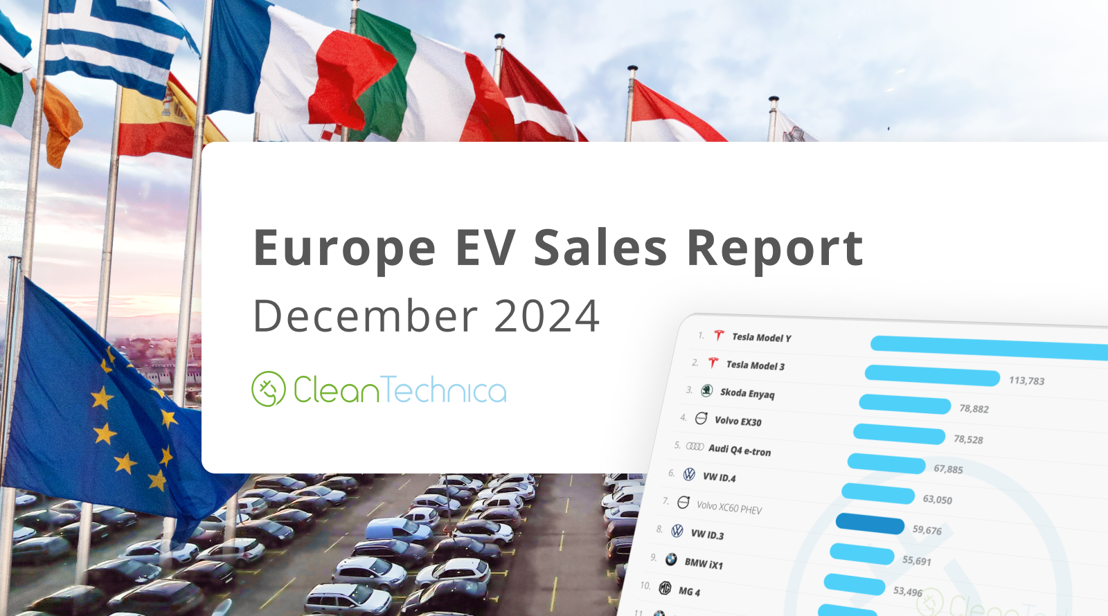 23%-plugin-vehicle-share-in-europe-—-ev-sales-report