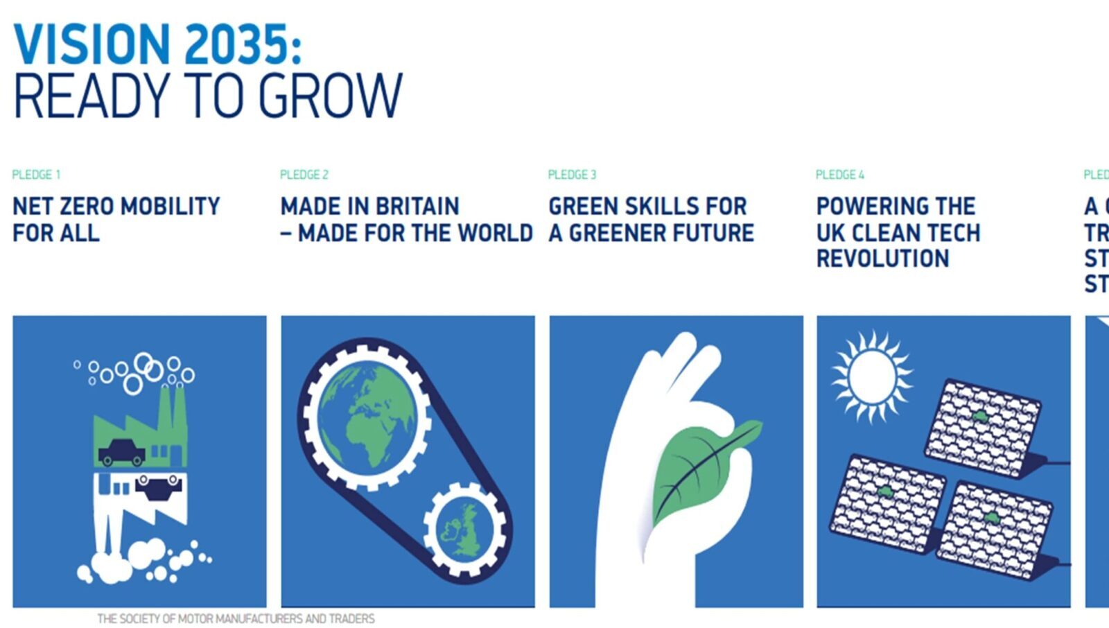 ev-transition-drives-apprentice-recruitment-as-industry-skills-up-for-“green-growth-decade”