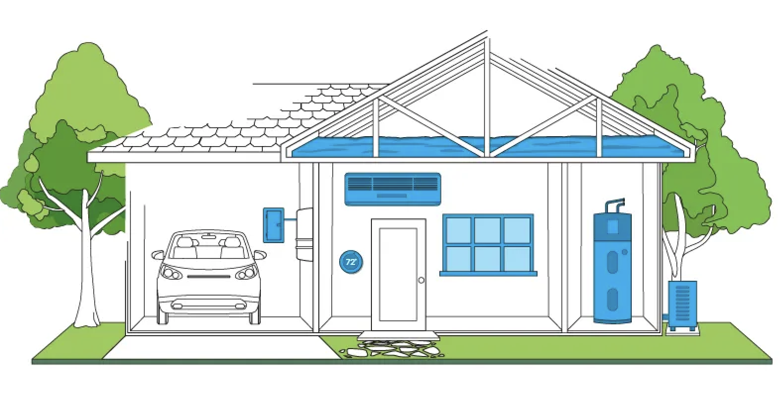 popular-energy-efficiency-program-lives-to-see-another-day