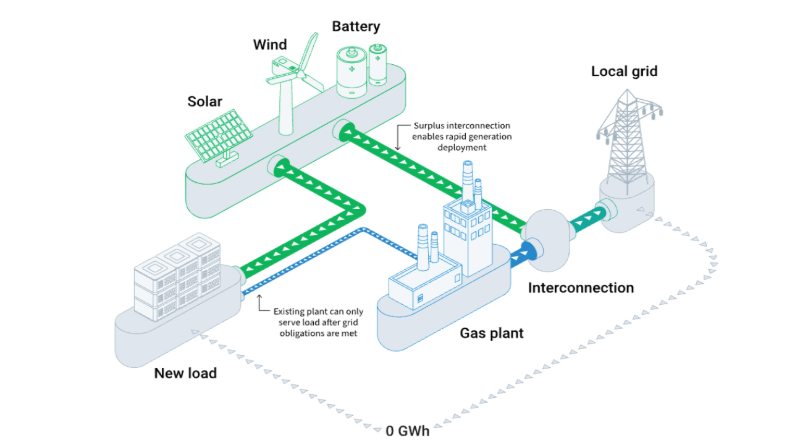 renewables-or-fossil-fuels:-which-are,-ultimately,-more-efficient?