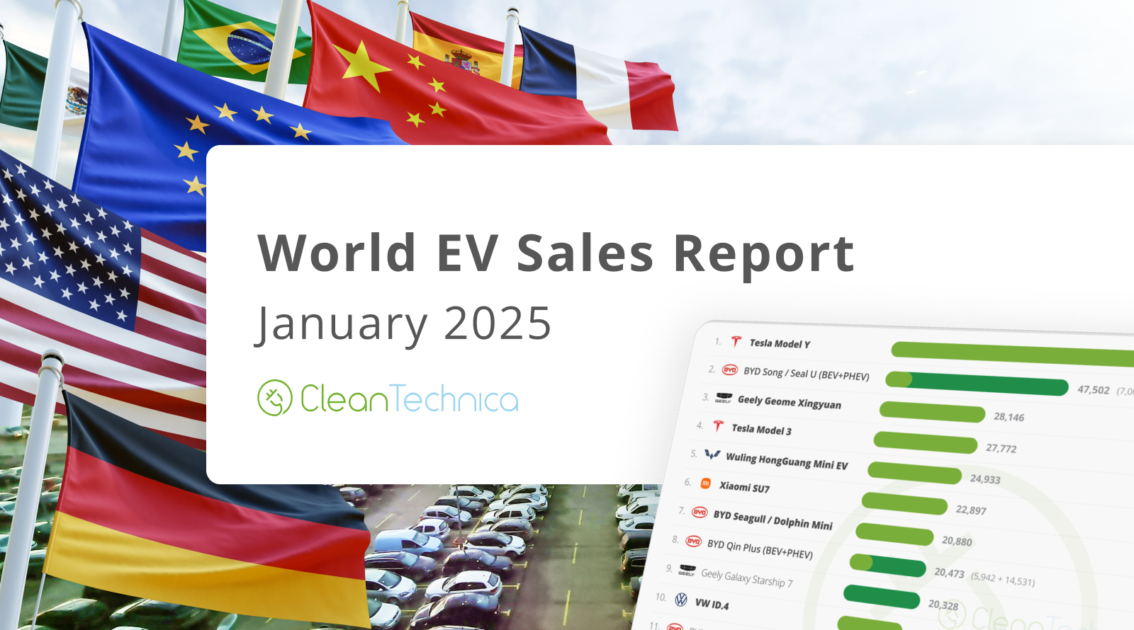 top-selling-electric-vehicles-in-the-world-—-january-2025