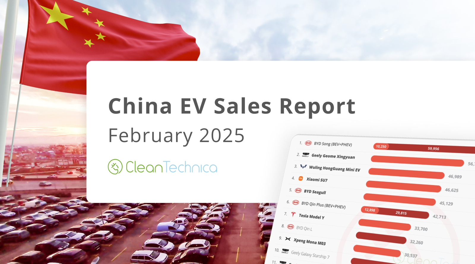 50%-plugin-vehicle-market-share-in-china-—-february-2025-sales-report