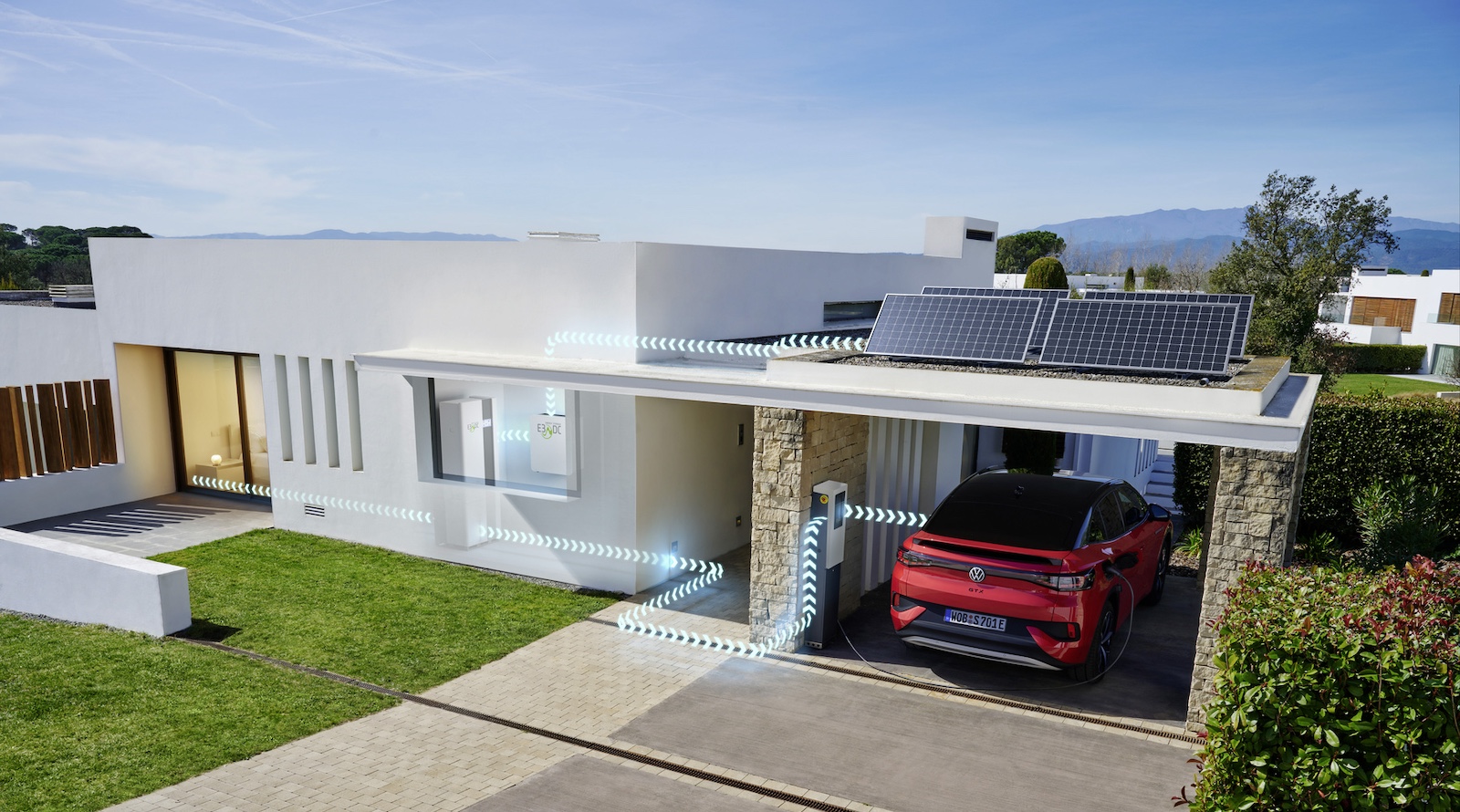 breaking-boundaries:-the-risks-and-opportunities-of-v2x-in-the-ev-era