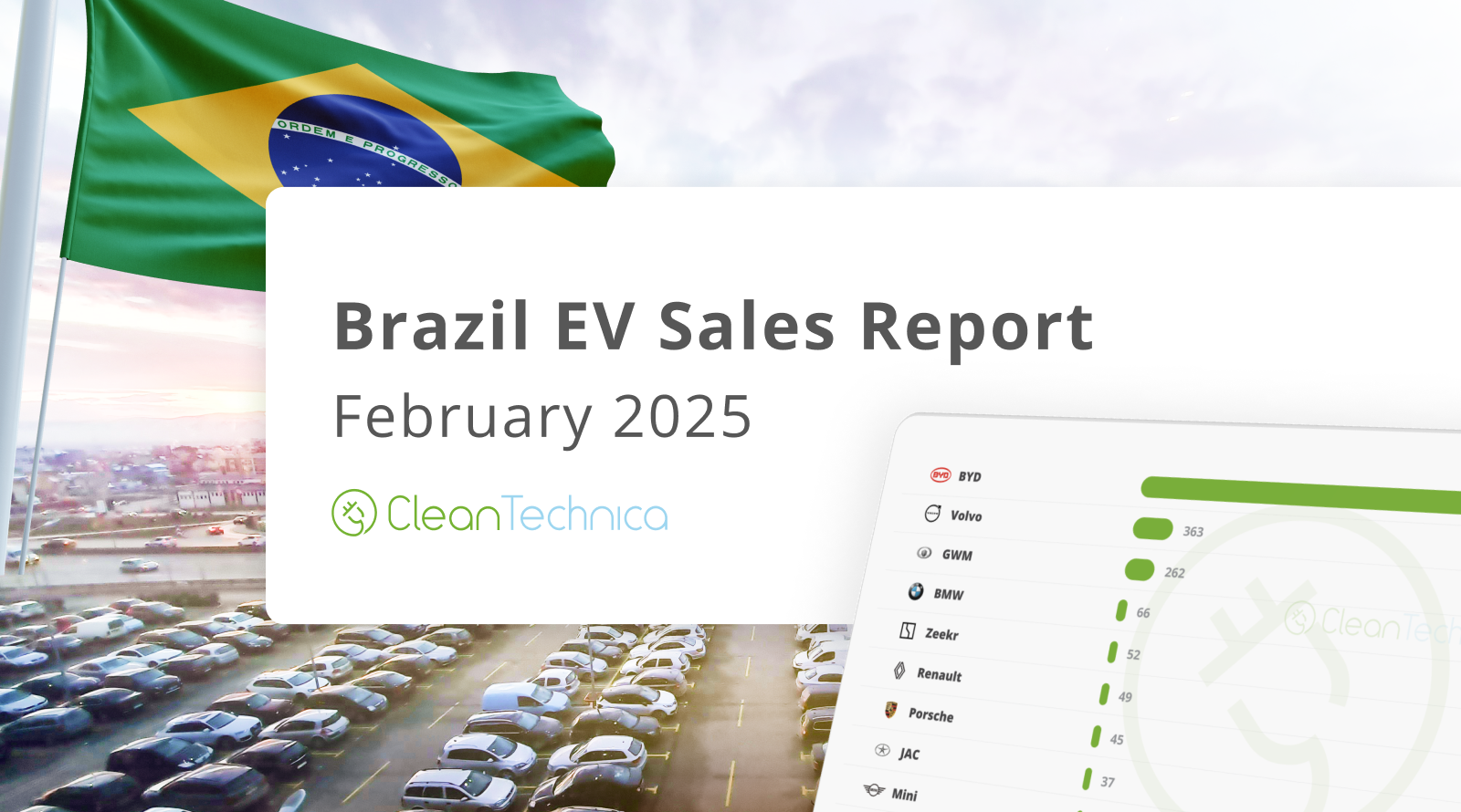 brazil-ev-sales-report:-in-february,-for-5-months-in-a-row,-ev-sales-surpassed-10,000