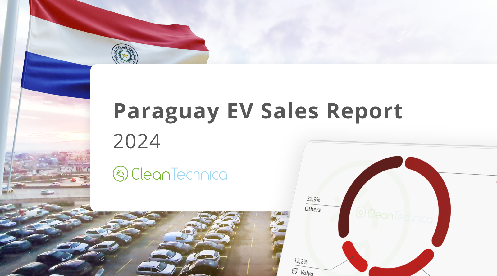 paraguay-ev-sales-report:-evs-reach-2.4%-market-share-in-2024