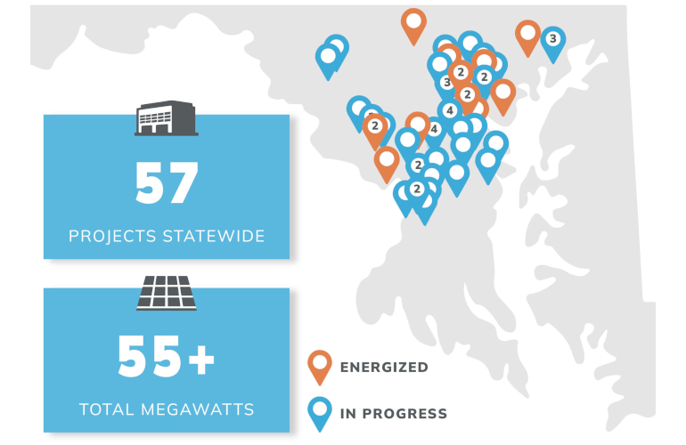 solar-landscape-powers-on-14-new-community-solar-projects-in-maryland