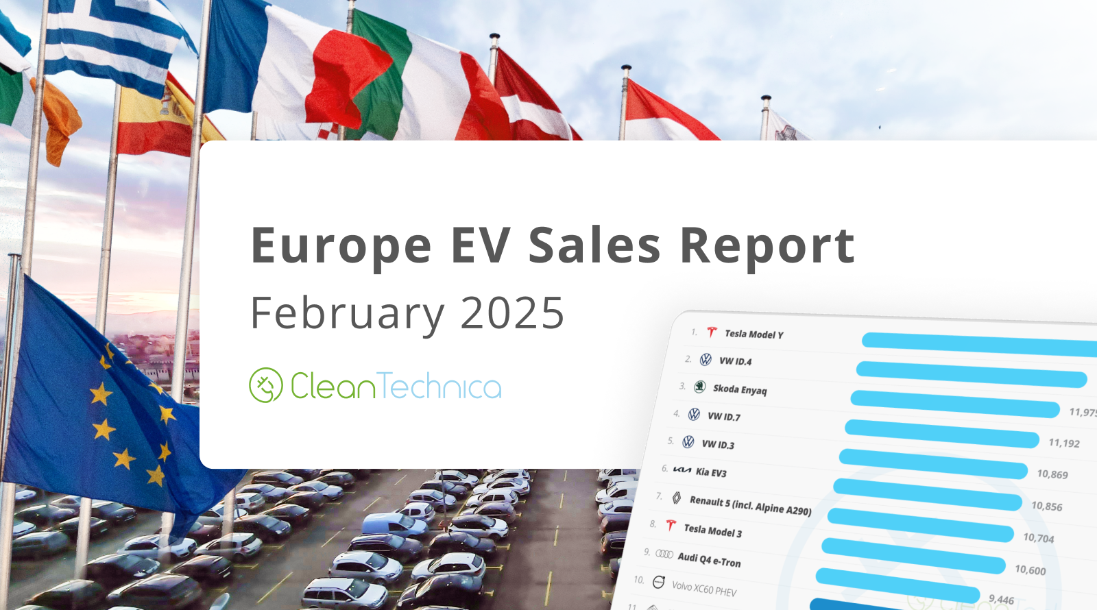 europe-ev-sales-report-—-in-2025,-bev-sales-jumping-49%-(excluding-tesla)