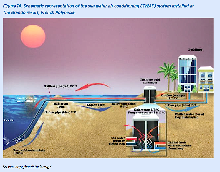 morgan-stanley-sees-big-profits-for-a/c-manufacturers,-thanks-to-global-heating