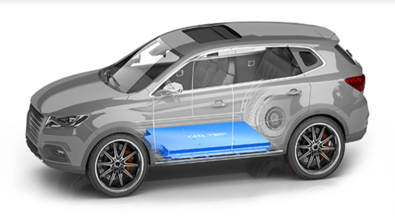 catl-next-gen-batteries-coming-soon-to-an-ev-near-you!
