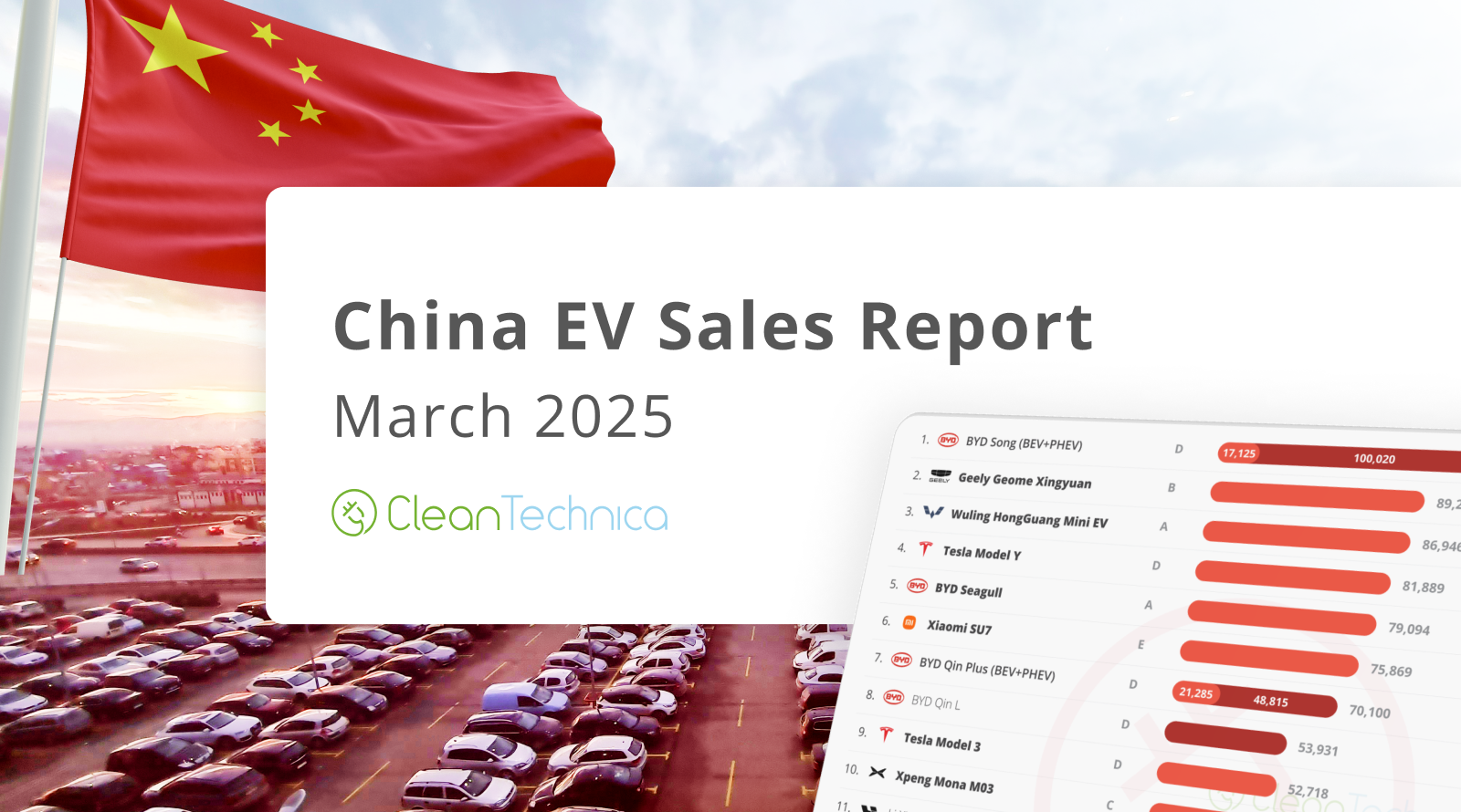 52%-plugin-vehicle-market-share-in-china-—-march-2025-sales-report