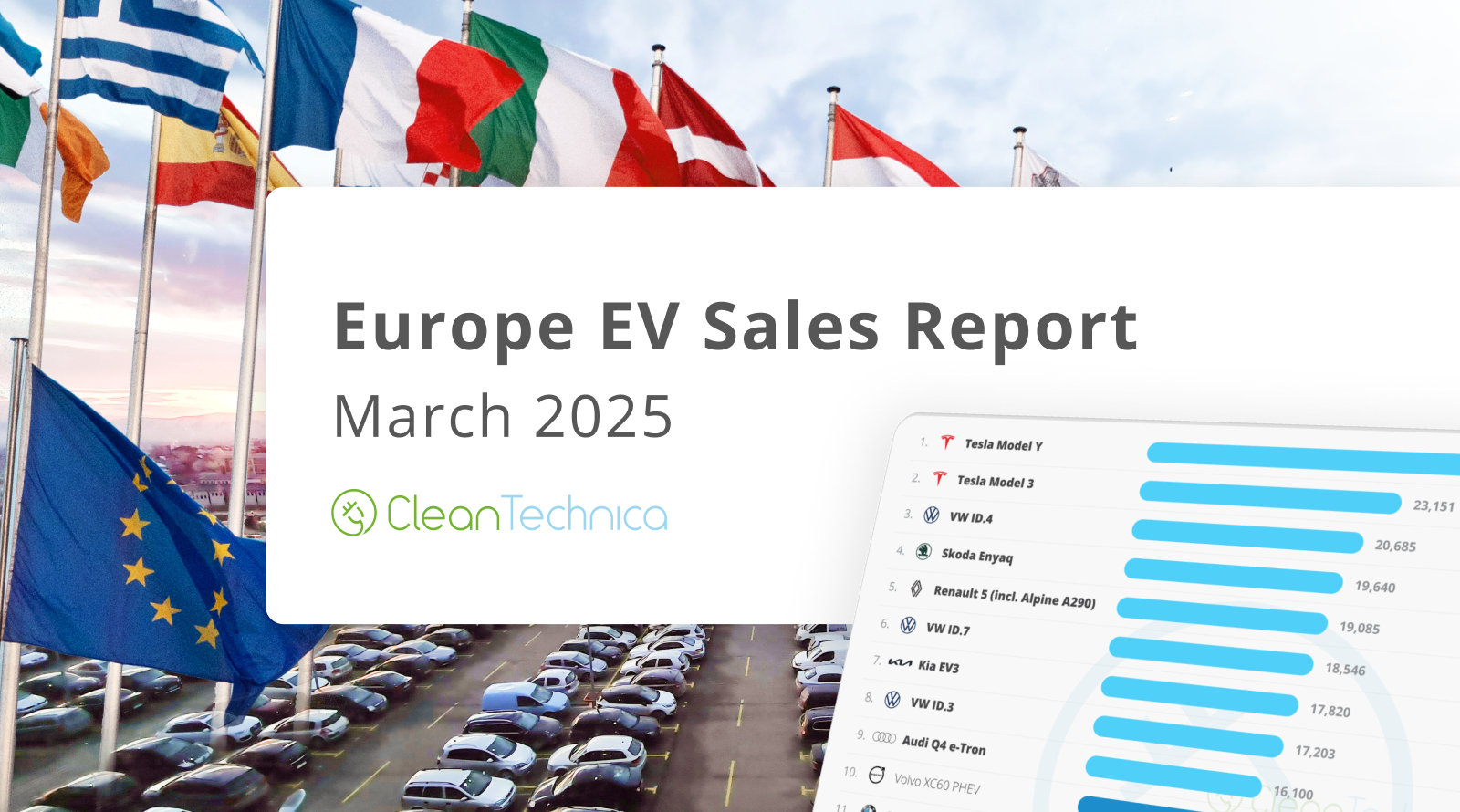 europe-ev-sales-report-—-the-king-(tesla)-is-dead,-long-live-the (old) king,-volkswagen