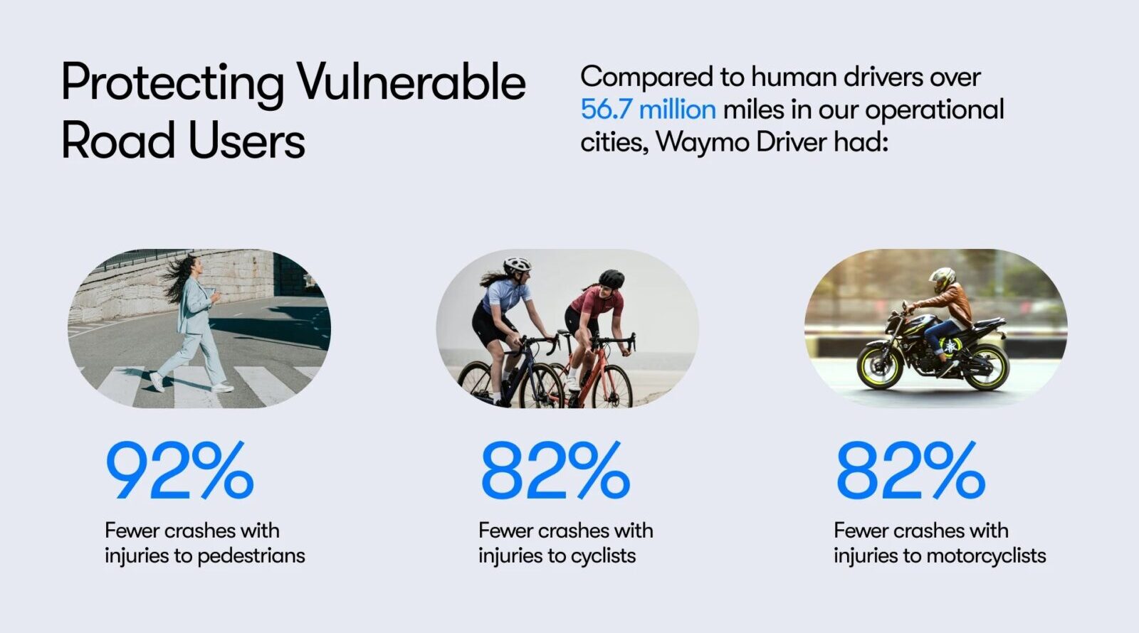 waymo-robotaxis-are-much-safer-—-part-deux