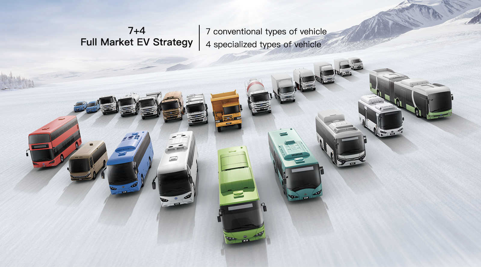 byd-electric-truck-sales-up-1,195%