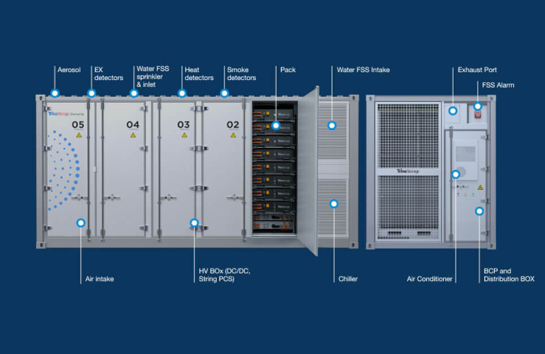 trina-storage’s-elementa-2-elevate-system-completes-ul-assessments