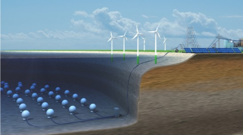 two-new-renewable-energy-technologies-that-just-might-work