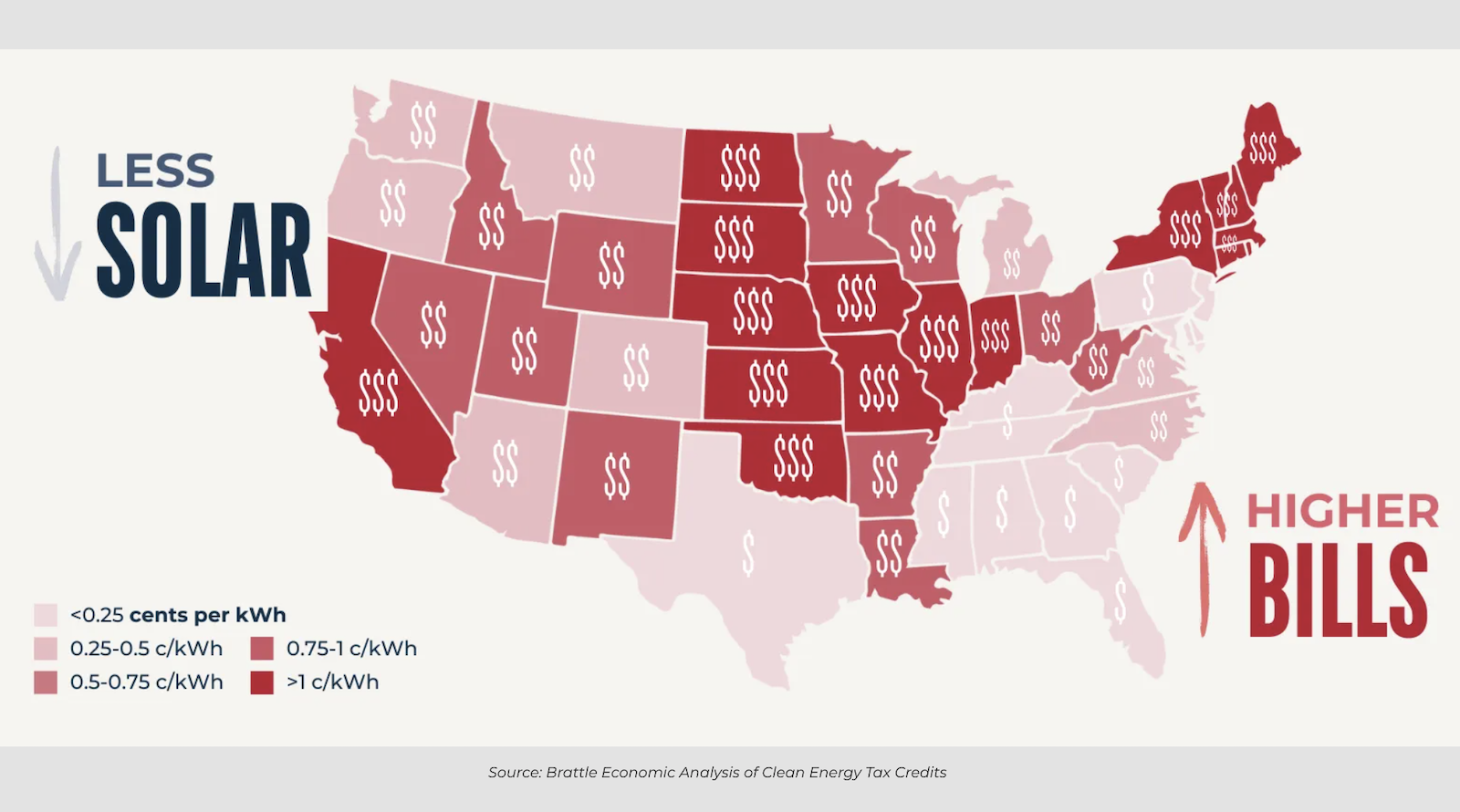 big-horrible-budget-bill-still-going-to-kill-countless-american-jobs