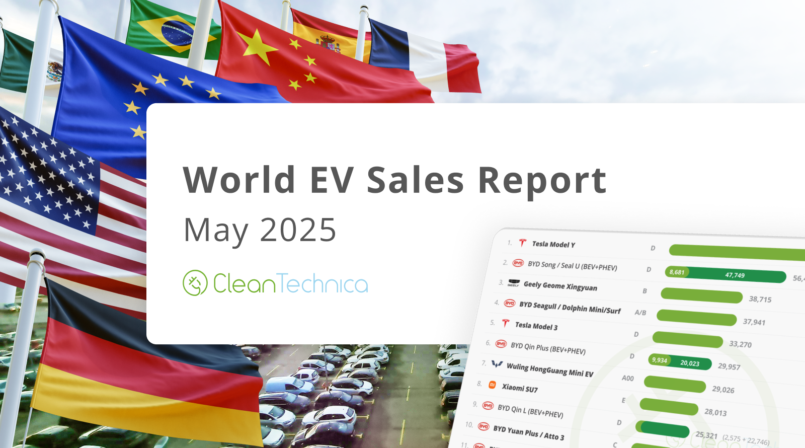 global-ev-sales-—-plugin-vehicles-reach-25%-share!
