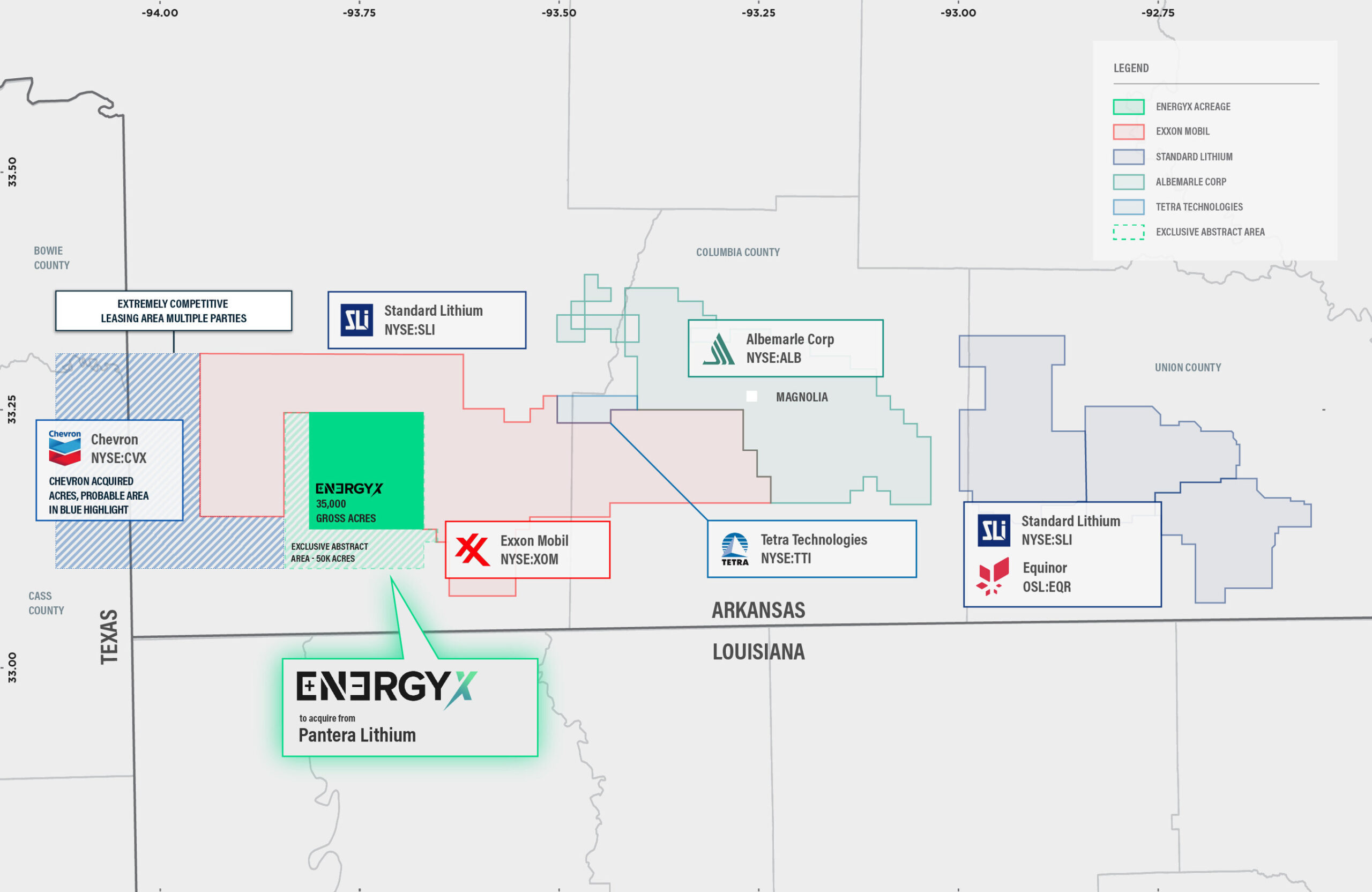 energyx-to-acquire-35,000-acre-smackover-lithium-mineral-deposit-from-pantera,-advancing-strategic-leadership-in-us.-lithium-production