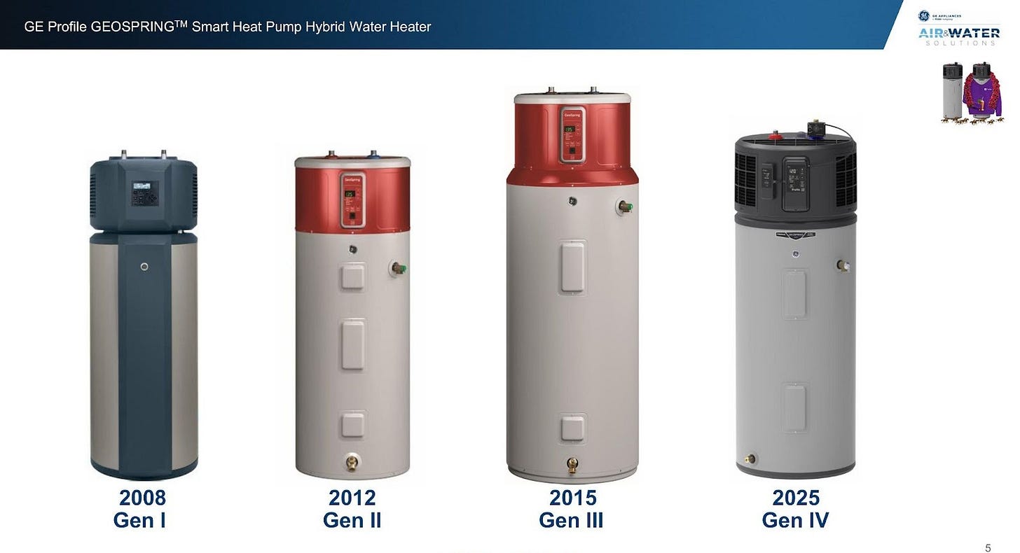 ge’s-new-heat-pump-water-heater-takes-the-technology-to-new-heights