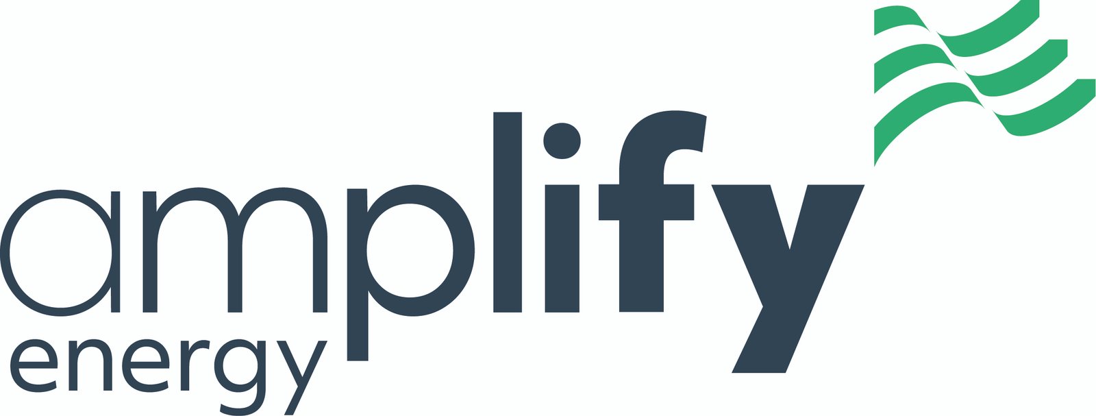 amplify-energy-schedules-fourth-quarter-2025-earnings-release