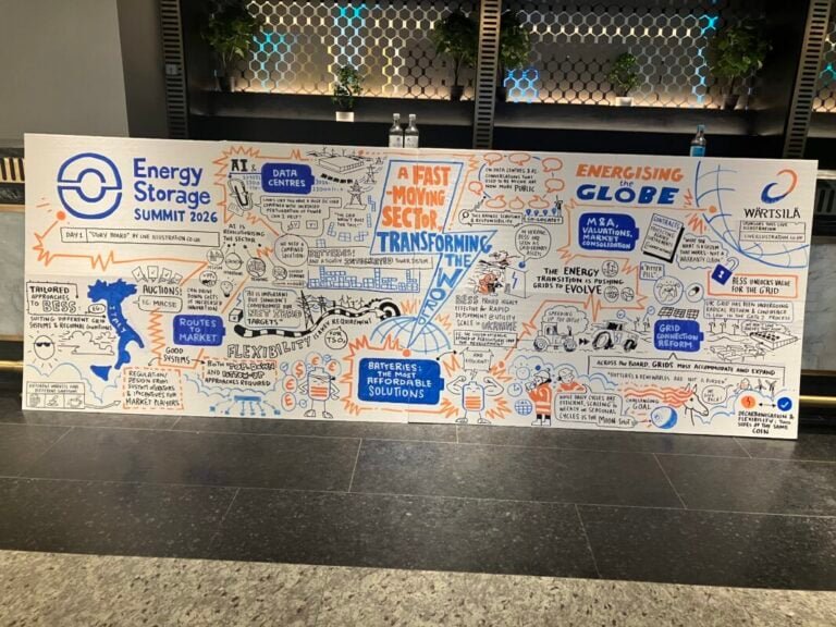 energy-storage-summit-2026-day-two:-ldes,-co-location-and-revenue-certainty-among-the-big-topics