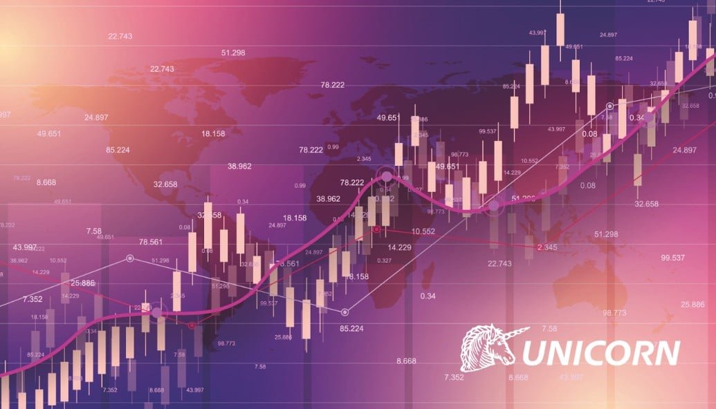 revolutionizing-nordic-imbalance-settlement-with-unicorn-systems