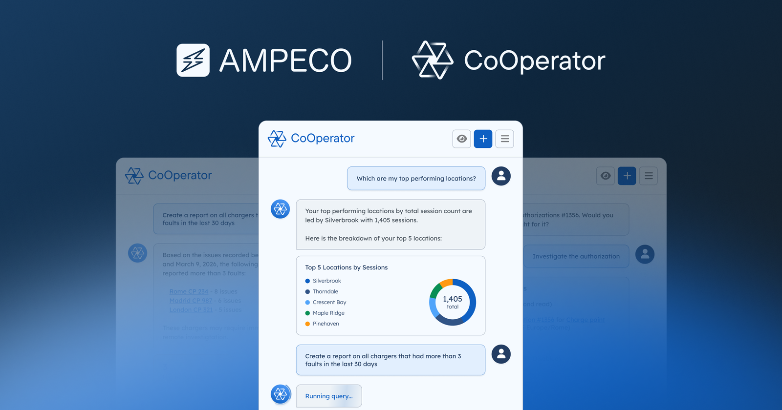 ampeco-launches-cooperator,-an-ai-operations-agent-for-ev-charging-networks