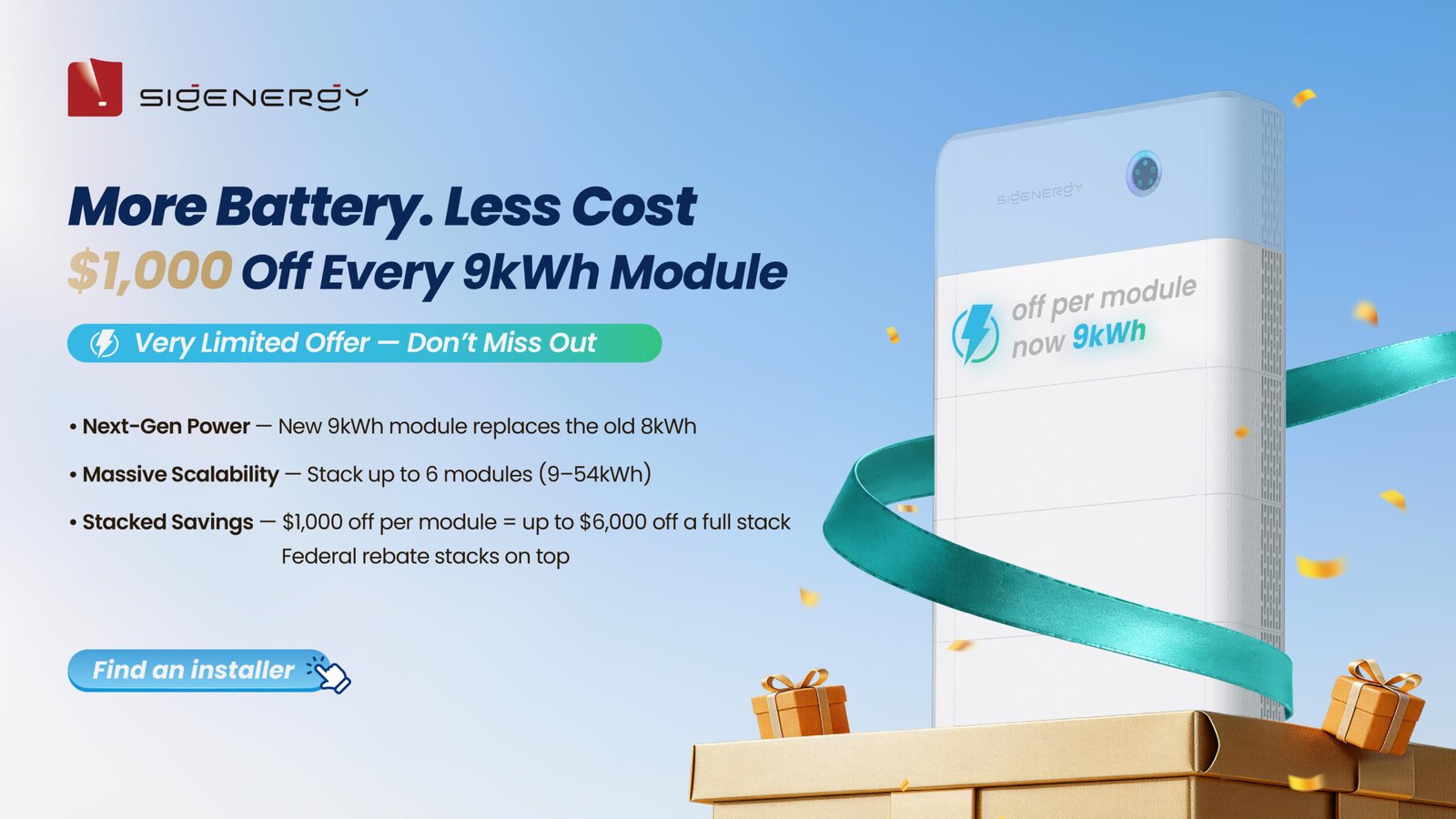 sigenergy-cuts-battery-costs-with-$1,000-a-9kwh-module-discount,-stacking-with-federal-rebate-for-savings-of-up-to-$10,000
