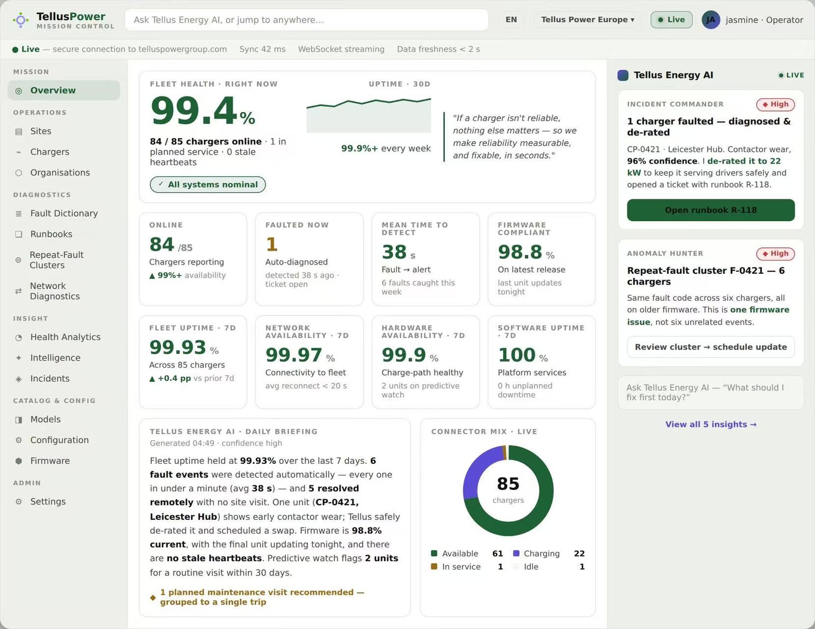 tellus-power-launches-tellus-energy-ai,-a-vertical-large-model-for-green-ai-computing