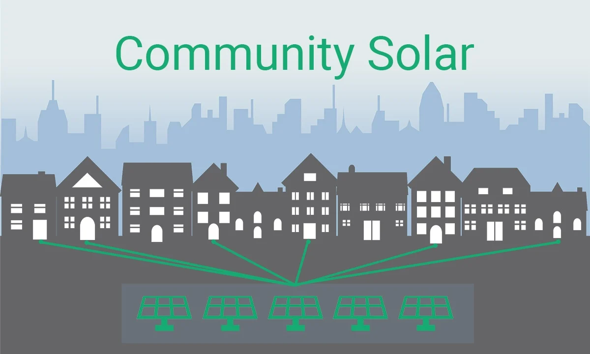 community-solar-101-—-how-it-works
