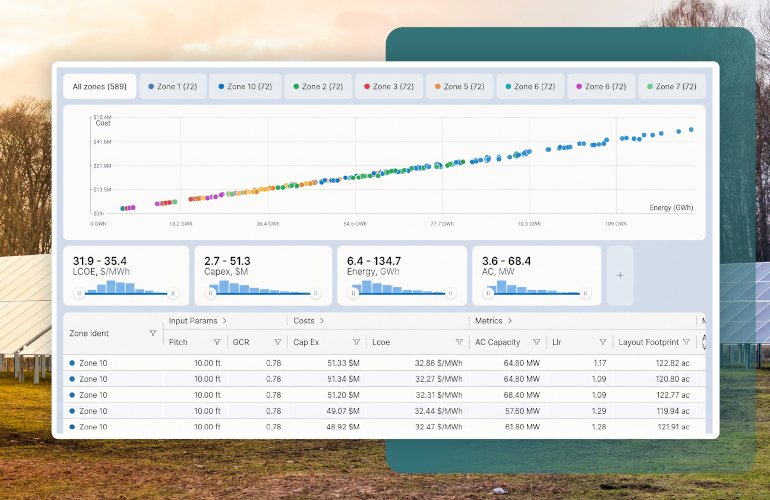pvfarm-officially-launches-re-pilot-solar-+-storage-project-tools