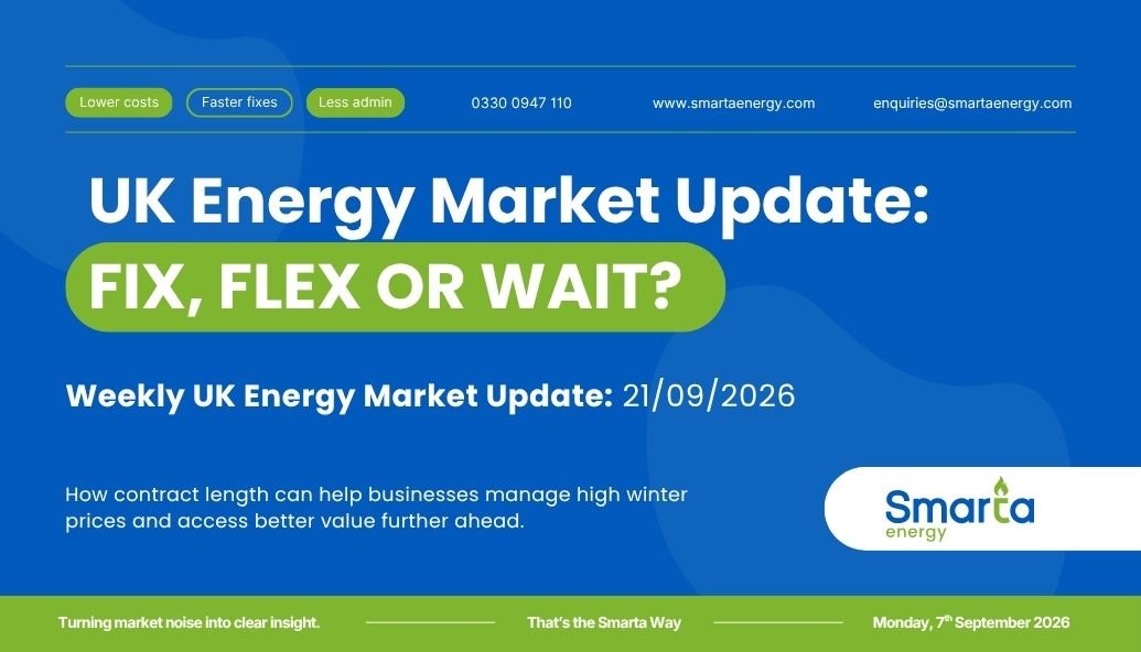 the-smarta-weekly-market-update-–-22nd-september-2026